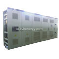 2.5MW Wind Grid Connected Inverter